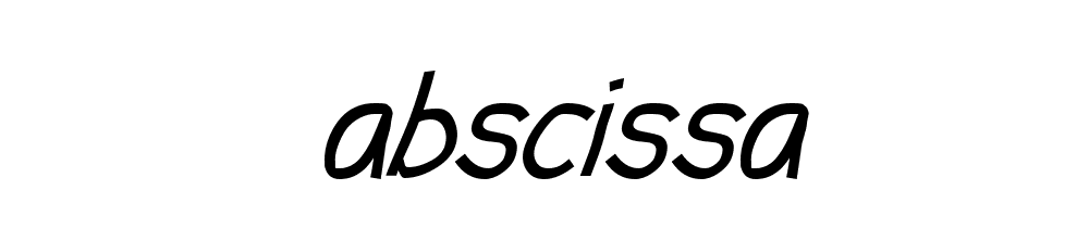 Abscissa